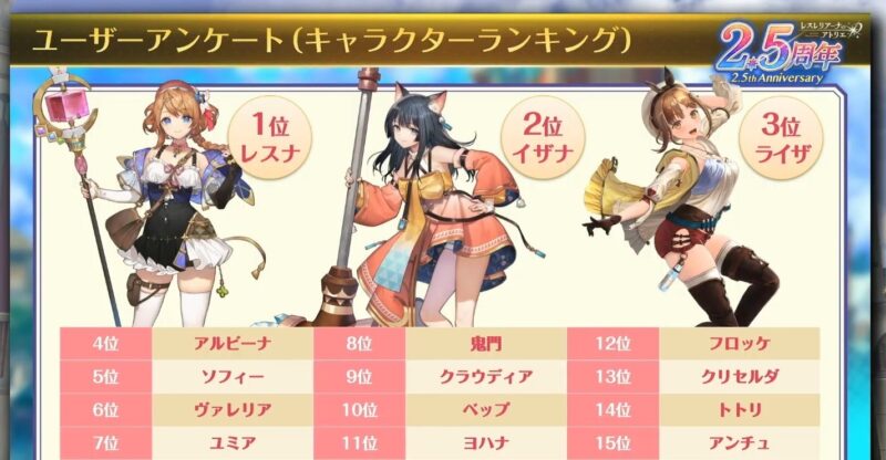 【】アトリエシ