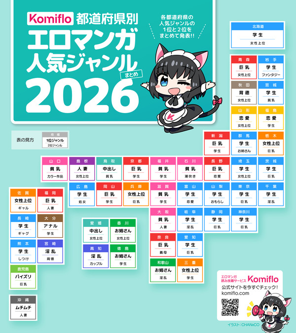 【】「都道府県