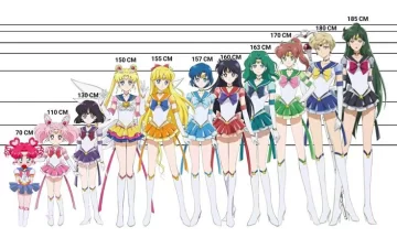 【画像】お前らでも勝