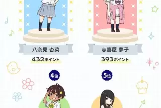 【悲報】負けヒロイン