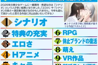 【悲報】ヱロゲーマー