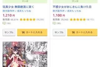 【画像】エロ漫画家さ