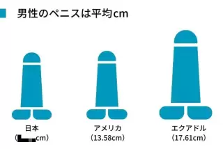【悲報】ワイ氏、彼女