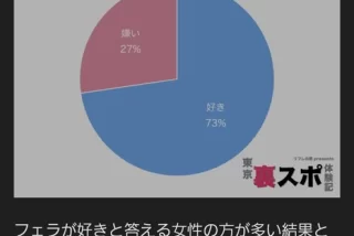 【GIF】女性の7割「フ