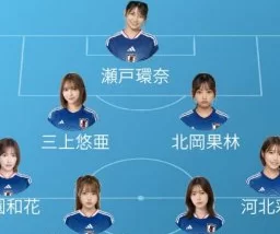 【画像】セッ〇スW杯
