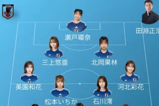 【画像】セッ〇スW杯