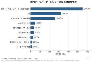 【画像】ジャングリア