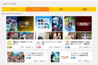【悲報】夏アニメのラ
