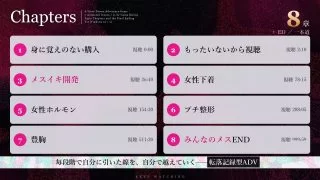 【新着同人ゲーム】視